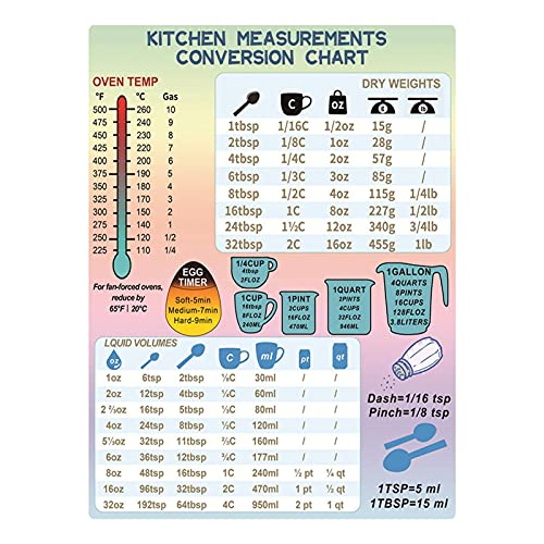 K-Park Air Fryer Magnetische Cheat Sheet Set, Air Fryer Accessoires Cook Tijden, Airfryer Accessoire Magneet Sheet Quick Reference Guide voor koken en braden uitstekend
